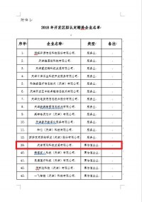 同陽科技被認定為“瞪羚企業”